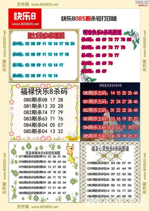 015期耀阳快乐8预测:杀号推荐与分析 015期耀阳快乐8预测:杀号推荐与分析